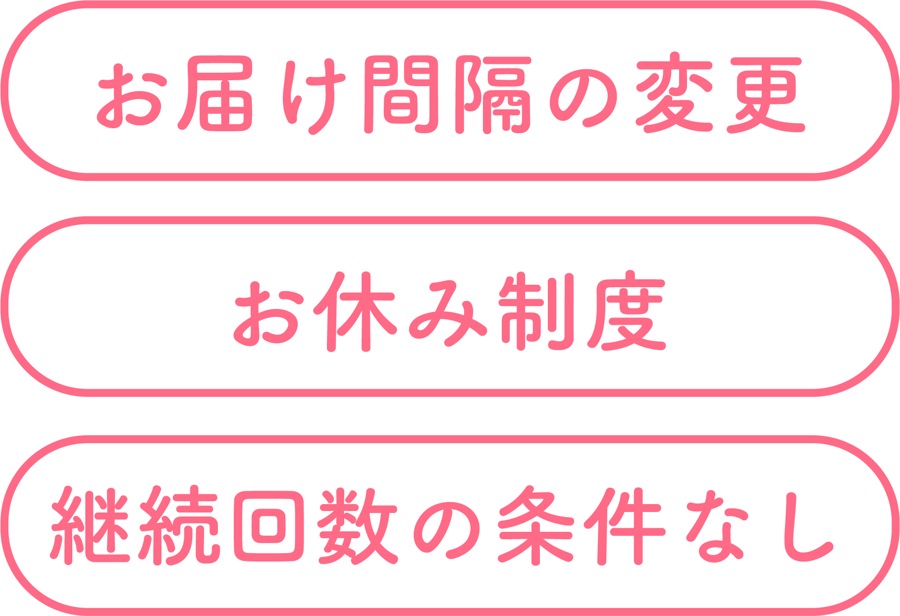 お休み・変更自由