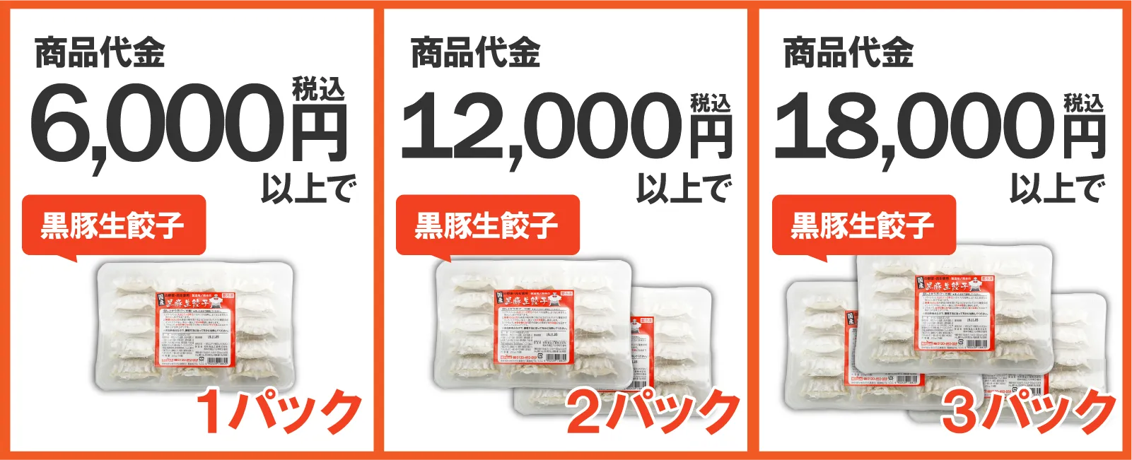 プレゼント数